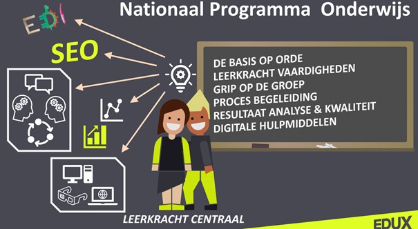 Nationaal-Programma-Onderwijs.jpg
